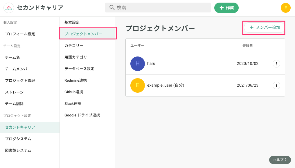 プロジェクトメンバー