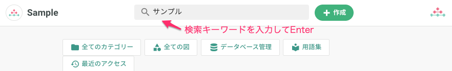 ヘッダーから検索