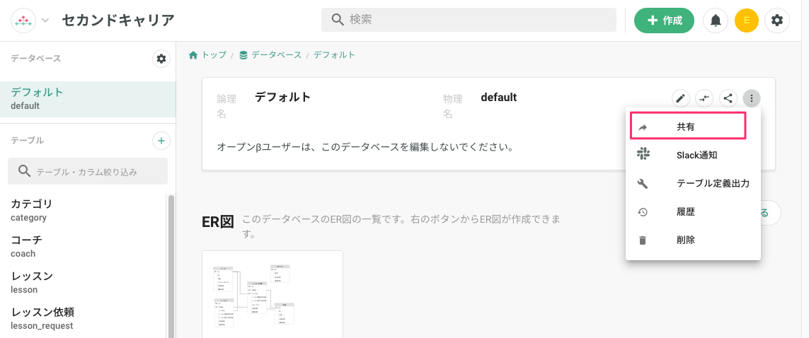 データベースの共有メニュー